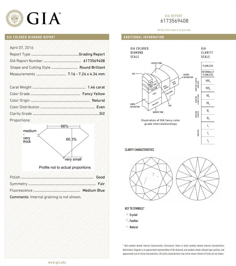 GIA 1.46ct Natural Yellow Diamond Halo Engagement Ring in 14K White Gold