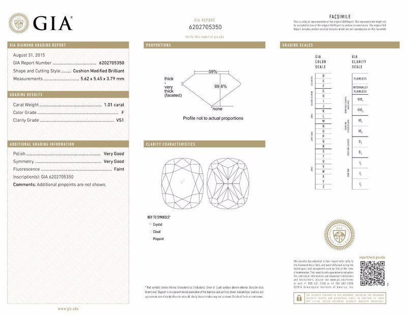 GIA 1.01ct VS1/F Cushion Diamond Halo Bridal Set in 14K Yellow Gold